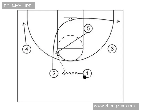 重庆篮球队中路突破分析:优劣势与战术调整探讨 重庆篮球队中路突破分析:优劣势与战术调整探讨