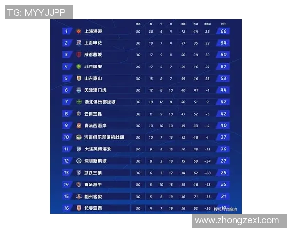 上海排球队在排球灵活性排行榜中荣获第七名展现出强大实力与潜力 上海排球队在排球灵活性排行榜中荣获第七名展现出强大实力与潜力