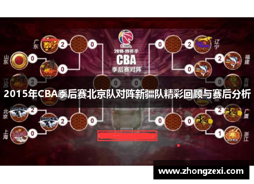 2015年CBA季后赛北京队对阵新疆队精彩回顾与赛后分析